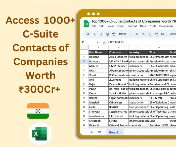Top 1000+ Executive Contact Data of Companies Worth ₹300Cr+