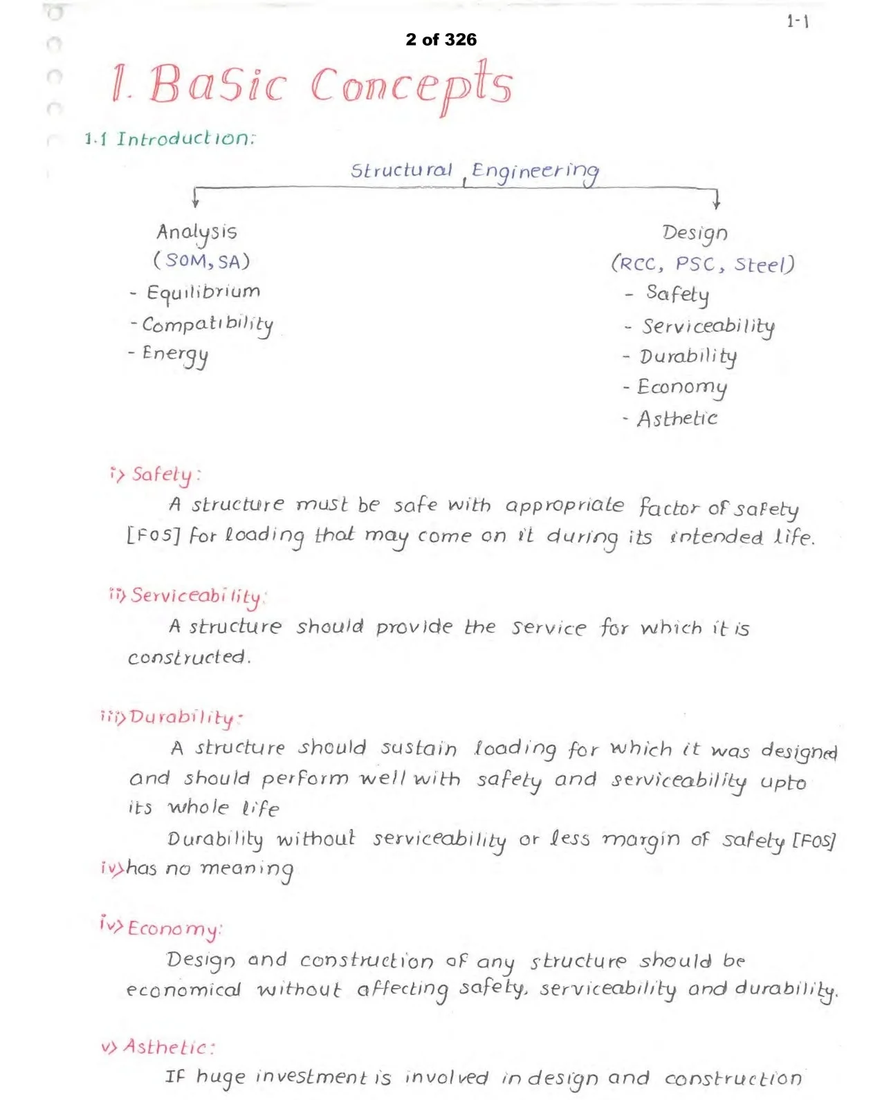 Sample note 1