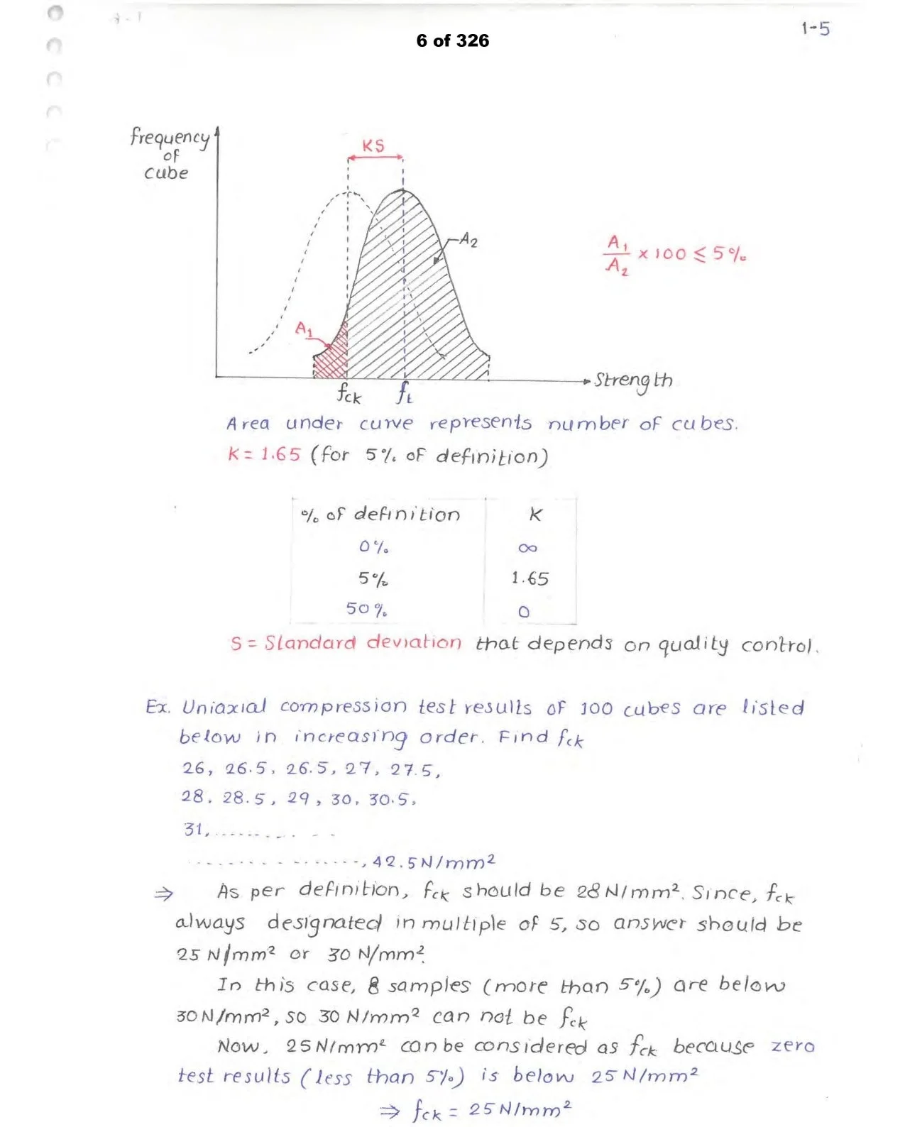 Sample note 3